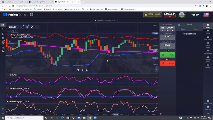 Pocket Option Review A Comprehensive Look at the Trading Platform