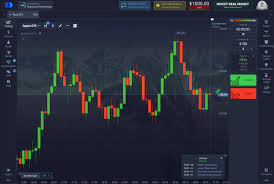 Pocket Option Affiliate Marketing Unlocking Earning Potential