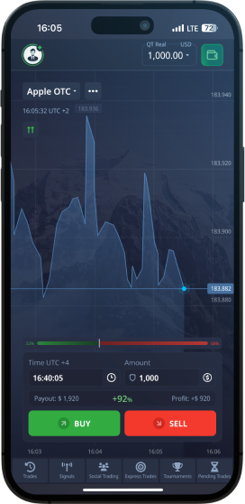 The Ultimate Guide to Trading Platform Pocket Option 6