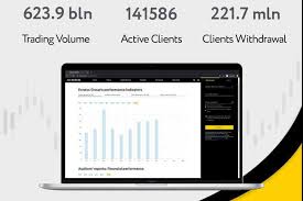 Exploring the Benefits of the Exness MT4 Web Terminal Exploring the Benefits of the Exness MT4 Web Terminal