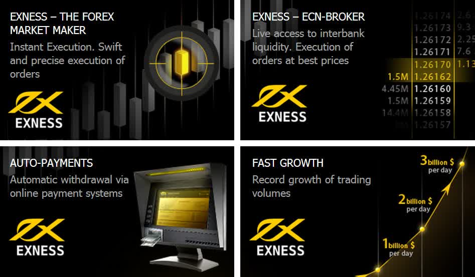 Exploring Exness Trading API Features, Benefits, and Integration