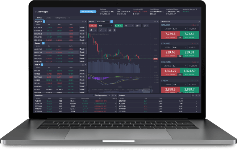Exploring the PrimeXBT Trading Platform in Brazil 28