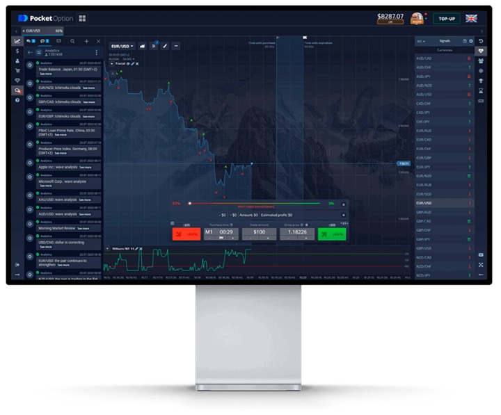 Pocket Option Review Reddit Insights and Experiences
